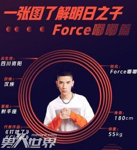 明日之子2Force嘟嘟是谁