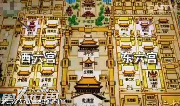东六宫和西六宫的区别