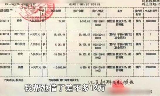 网贷12万给女主播