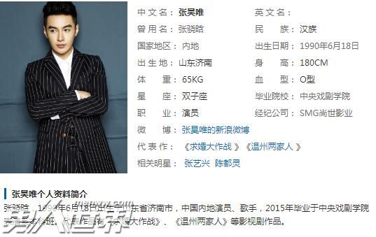 张昊唯年龄好神秘