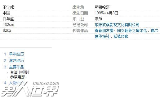王宇威个人资料曝光