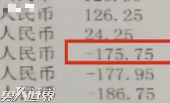 信用卡欠175元没还如今变2万多