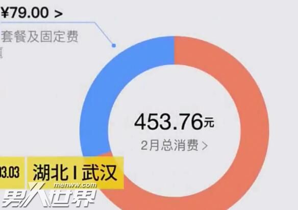 大学生上网课欠话费近700元