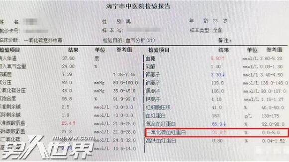 父子三人开空调吃火锅中毒